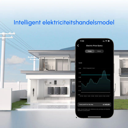 Marstek – Plug & Play Thuisbatterij 5.12 kWh (Incl. P1 Meter)